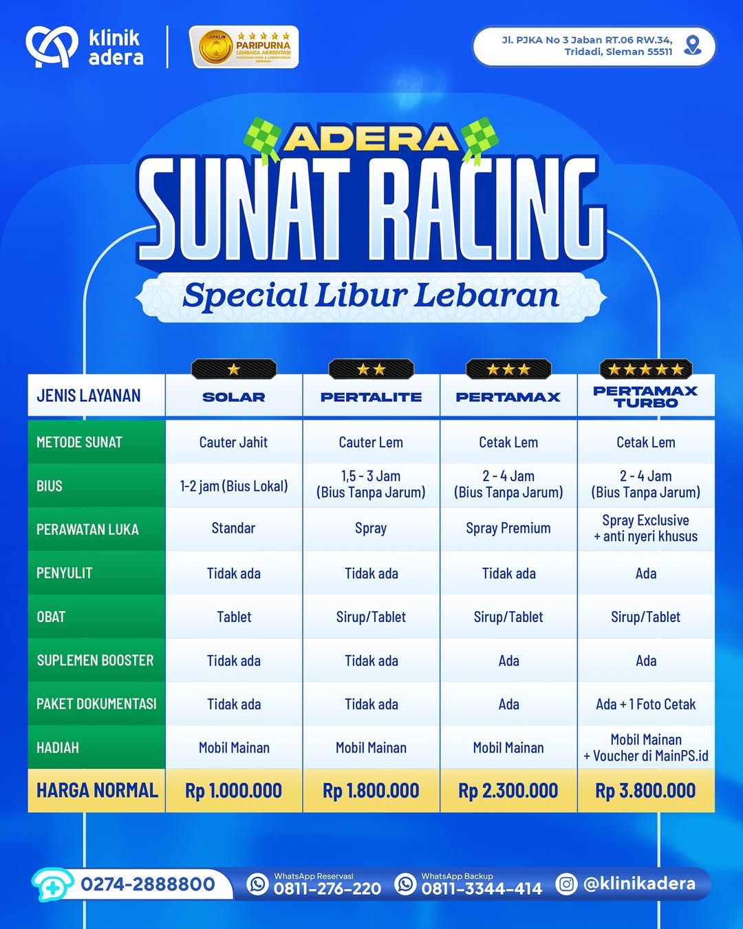 Sunat Khitan - Gambar 3